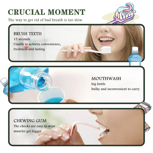 Probiotic Breath Freshener Oral Spray Natural Formula Portable Effective in Removing Bad Breath Mint Flavored Mouth Spray