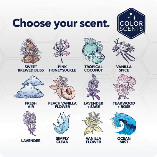 Small Trash Bags 4 Gallon 80 Bags 1 Pack of 80 Count Twist Tie Lavender Bag with Lavender Scent with Microban