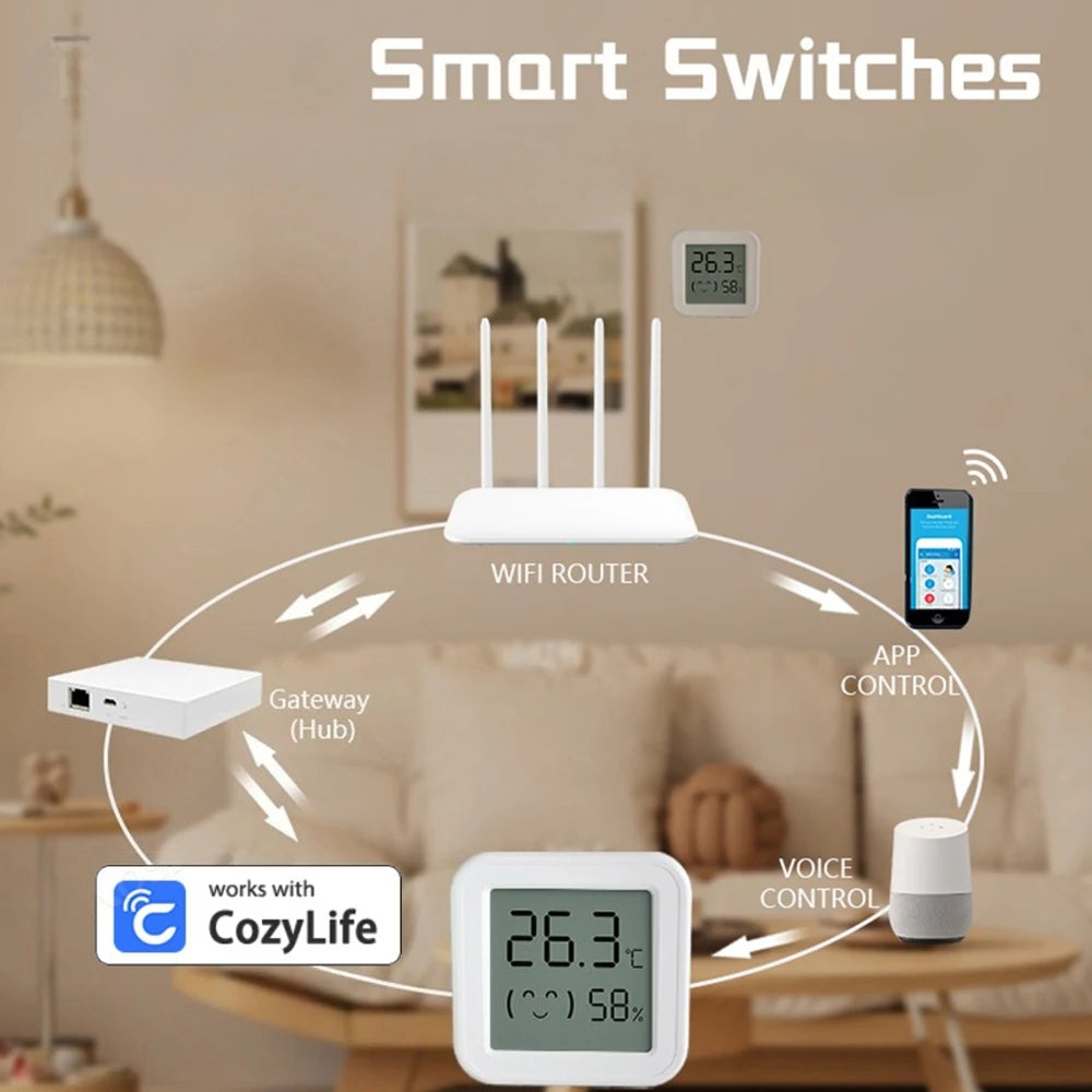 Household Thermo-hygrometer LCD Digital Display Temperature Humidity Smiley Face Model Thermometer Digital Display Work with APP